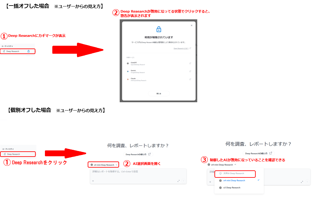 Deep Researchの制御設定の確認