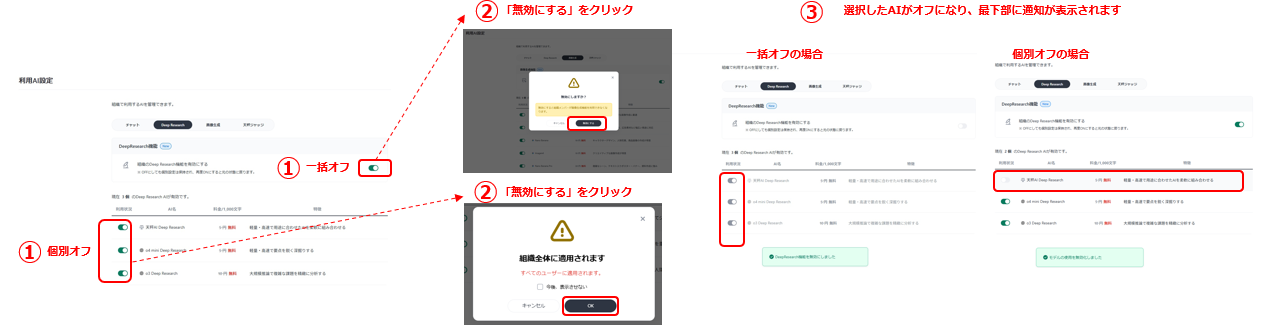 Deep Researchの制御設定の手順