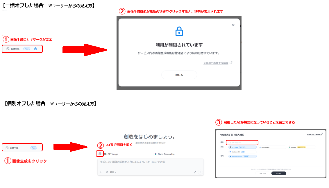 画像生成の制御設定の確認