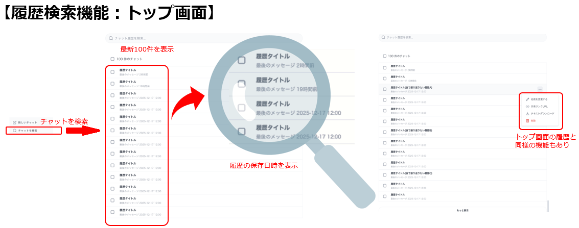 履歴検索機能：トップ画面