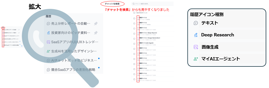 履歴アイコン表示