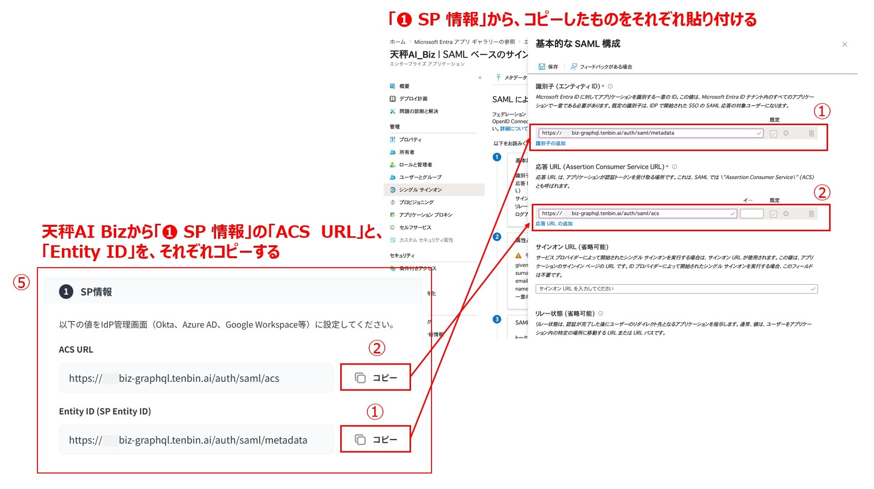 IdP情報