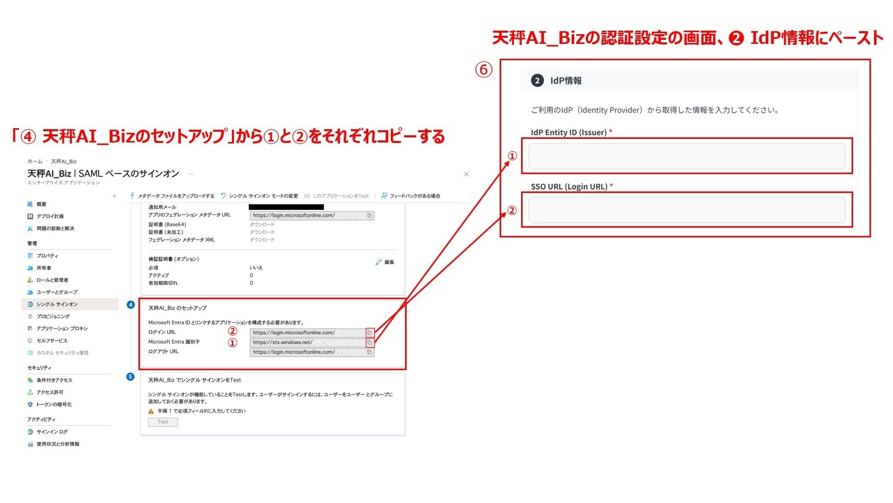 基本SAML構成