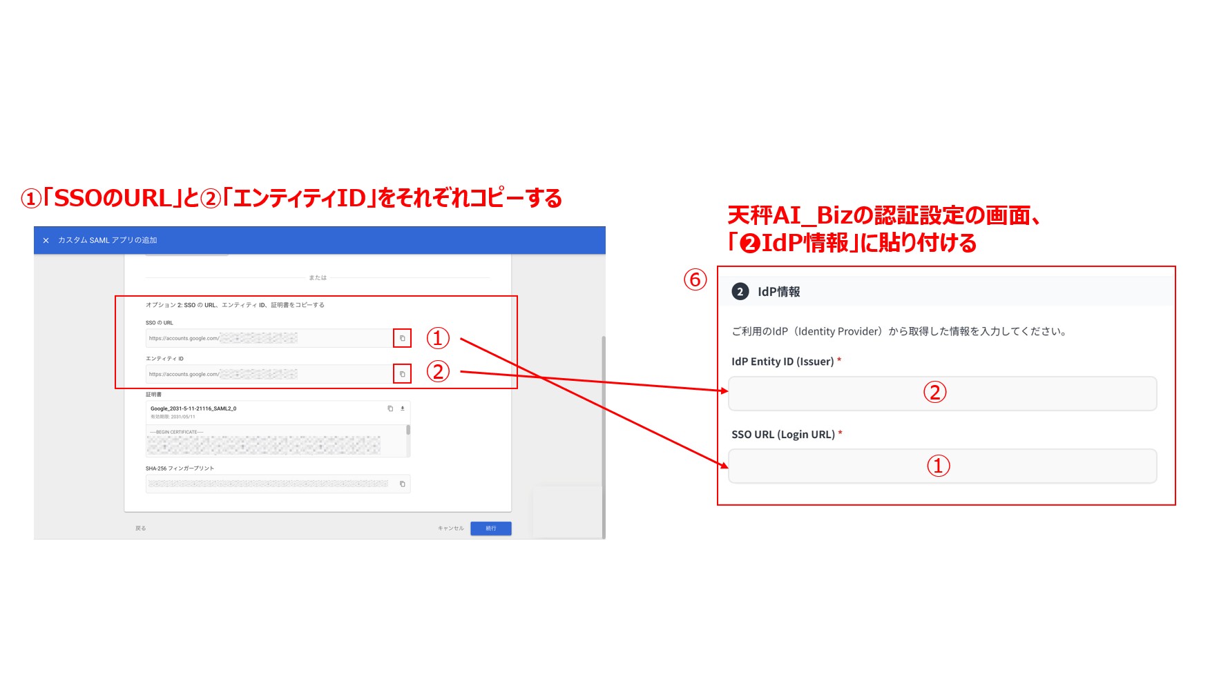 IdP情報