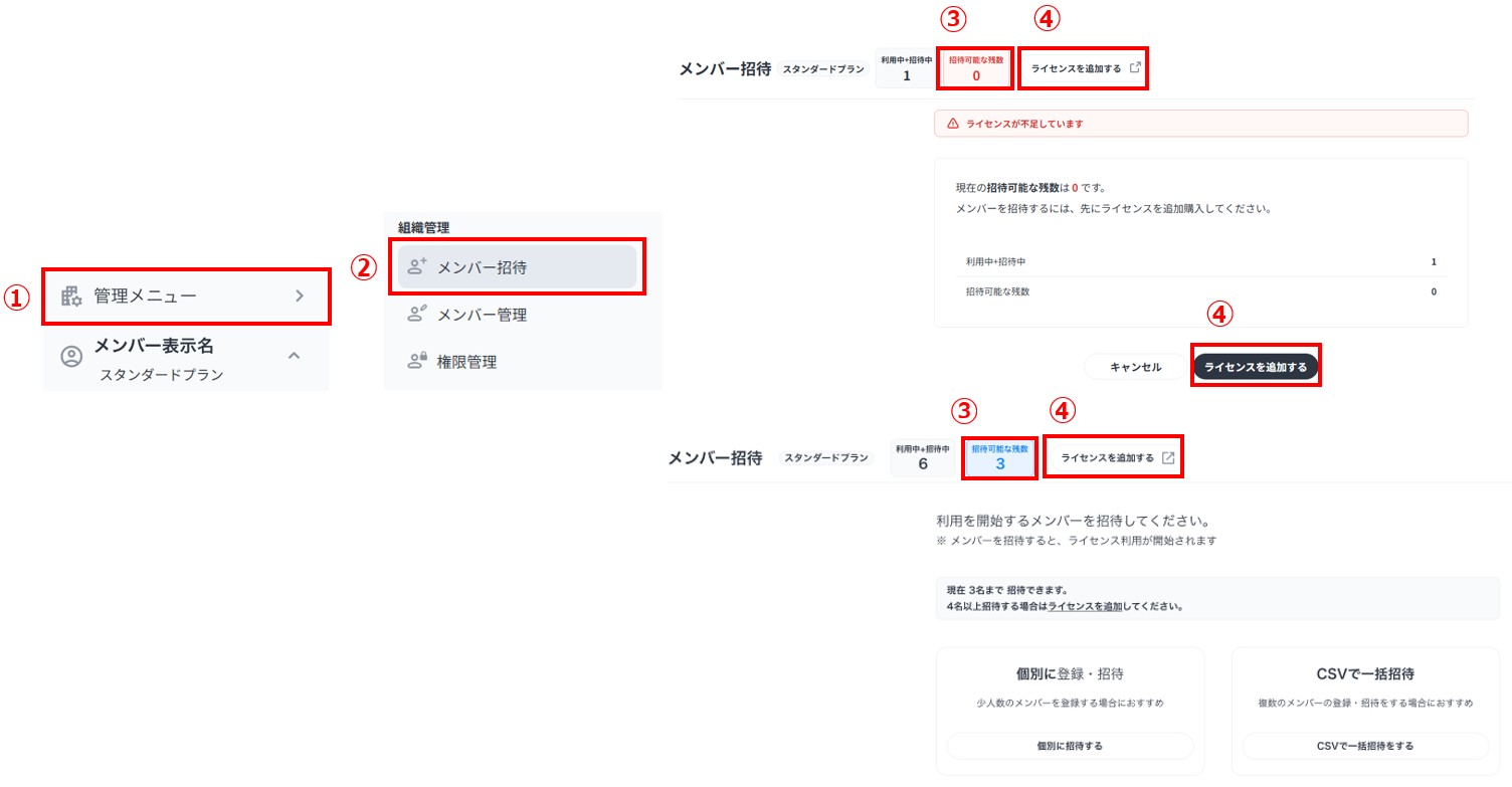 ライセンスの追加