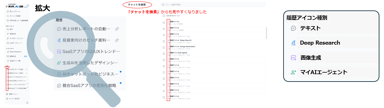 履歴アイコン表示