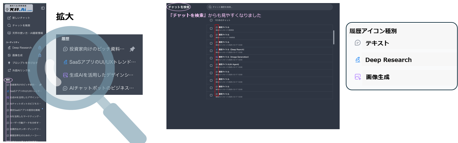 履歴アイコン表示