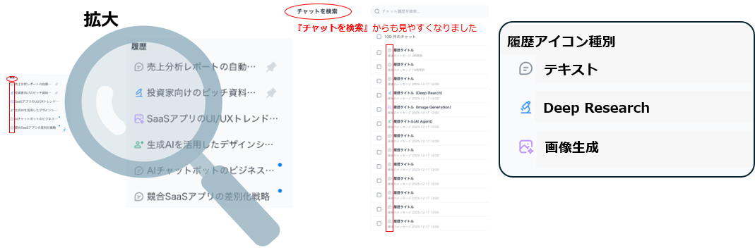 履歴アイコン表示