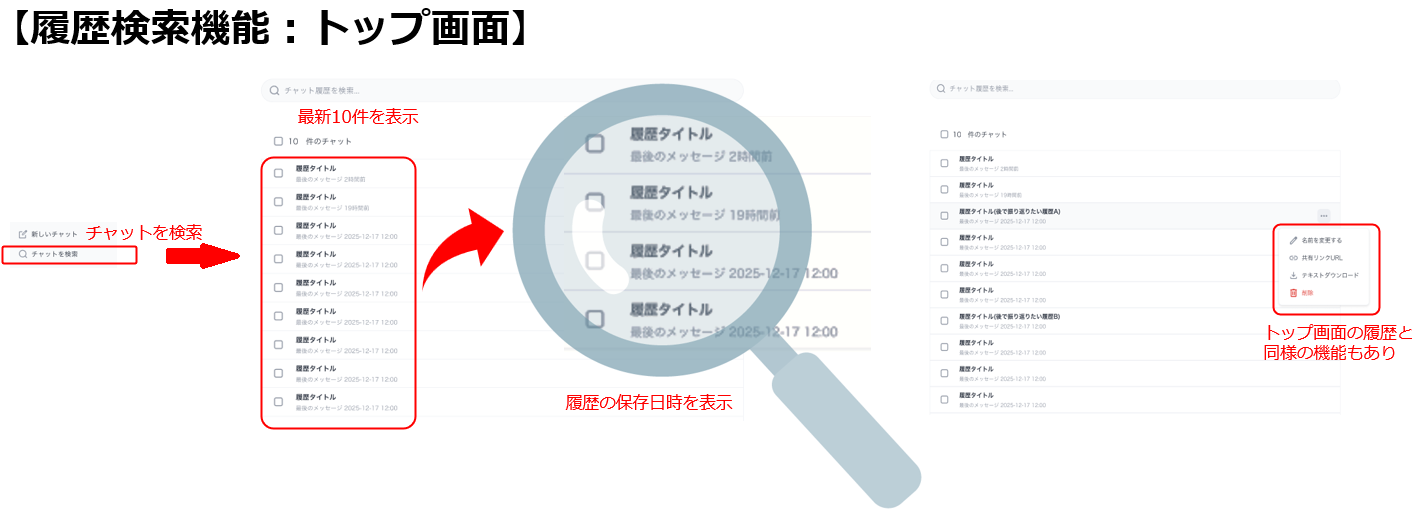 履歴検索機能：トップ画面